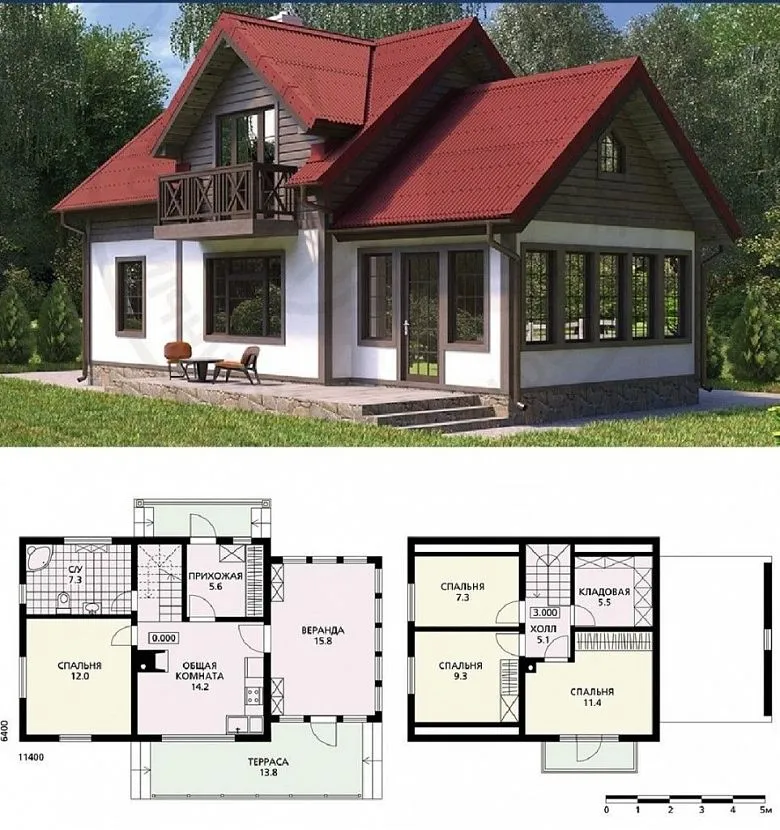 Projekt domku - racjonalne planowanie upraszcza proces budowy
