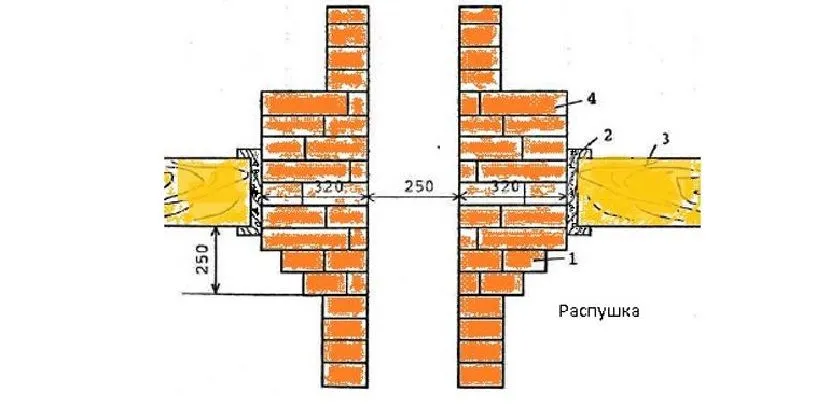 Puch kominowy