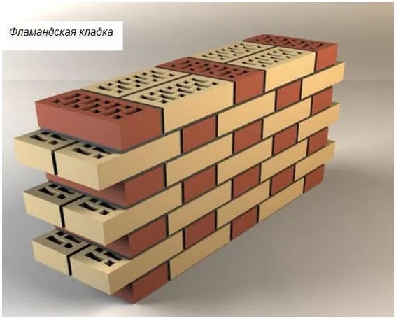 Układanie jednej cegły (klejenie flamandzkie)