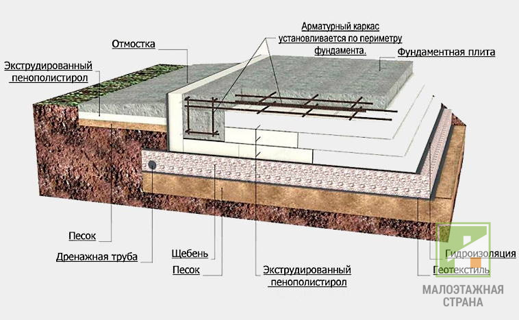 Podstawa UWB, co to jest - oszustwo finansowe czy oszczędzanie na ogrzewaniu