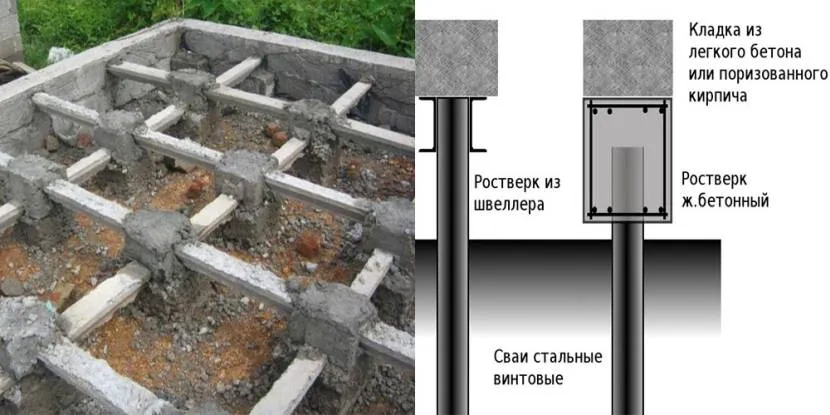 Fundament na stalowych palach śrubowych