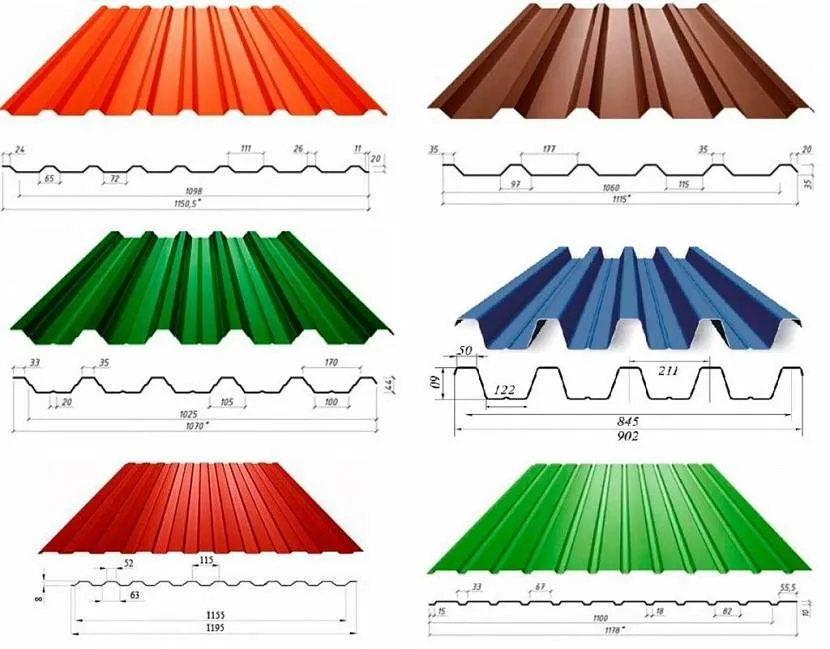 Producenci oferują ogromną różnorodność blach profilowanych