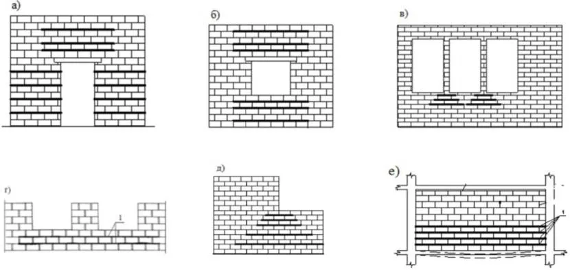 Kilka różnych schematów wzmacniania ścian i otworów wykonanych z cegieł