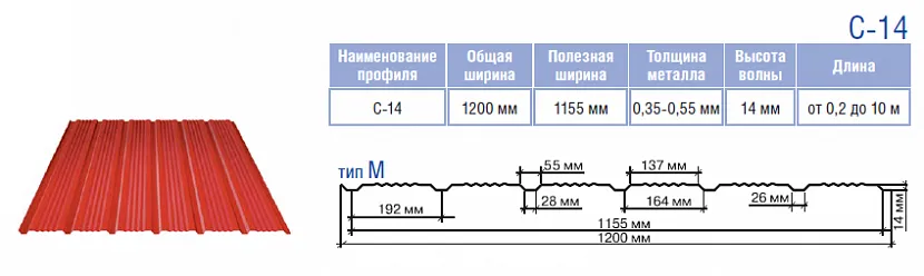 Charakterystyka blachy profilowanej C-14