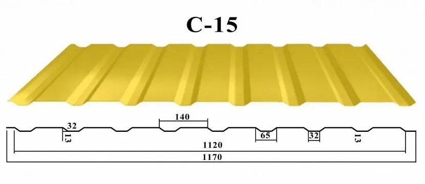 Blacha profilowana oznaczona C-15