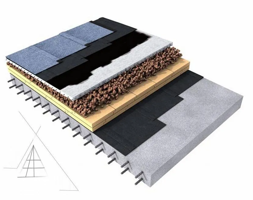Склад покрівельного пирога плоского даху