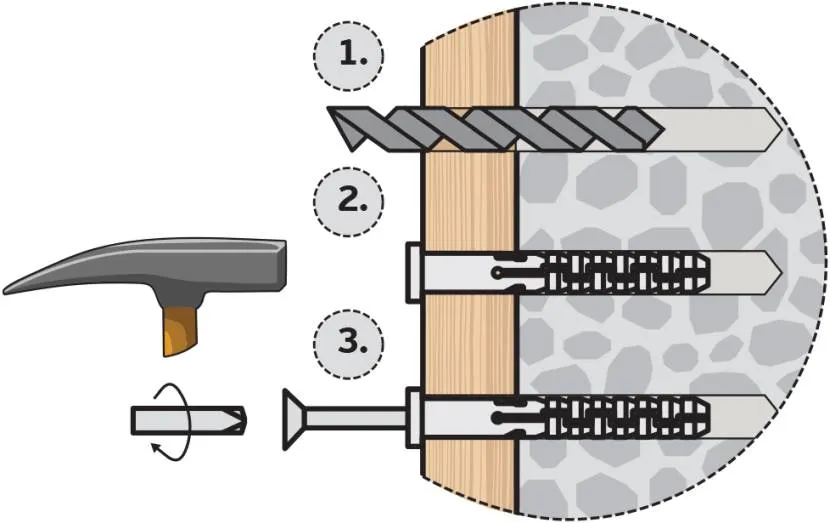 Procedura mocowania kołka w betonowej ścianie