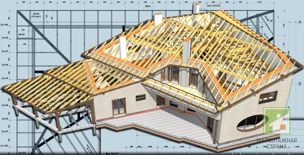 Що таке план покрівлі – як він правильно робиться для різних типів дахів