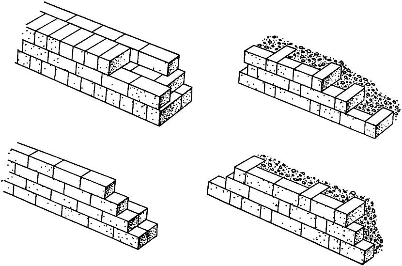 Tradycyjne wzory murów blokowych