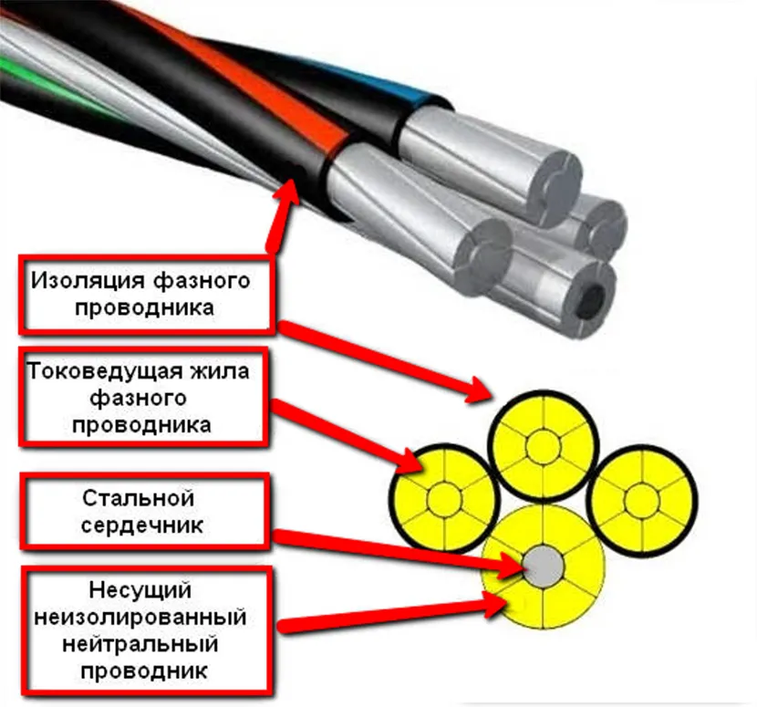 EPA – 1