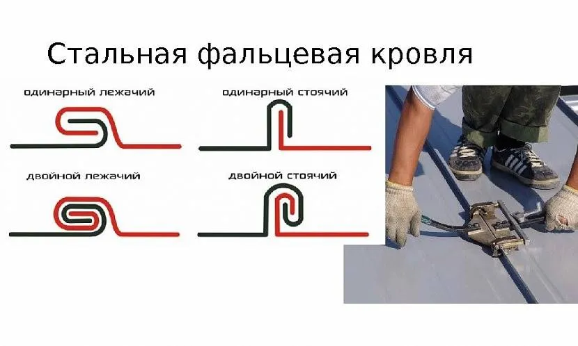 Główne rodzaje połączeń podczas montażu dachu ze stali ocynkowanej