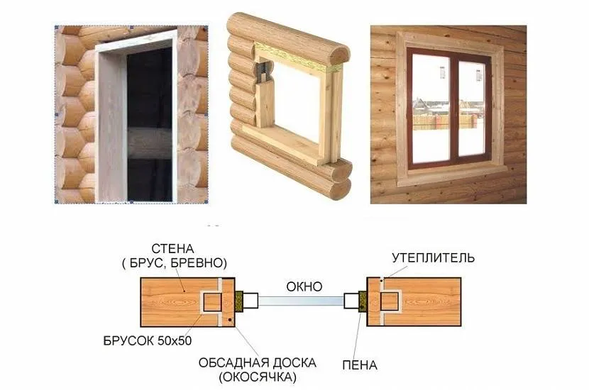 Jeden ze sposobów na zaaranżowanie okna w drewnianym domu