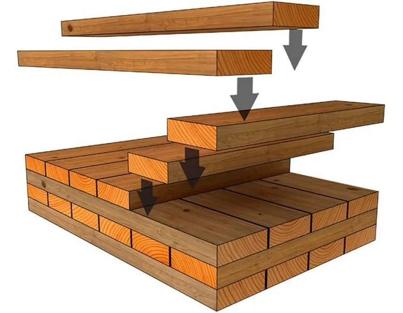 Схематичне зображення структури CLT панелей