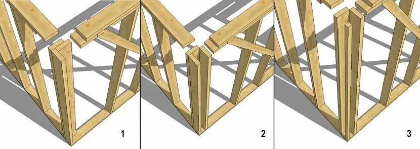 Najczęstsze schematy narożników domu szkieletowego, opisane poniżej