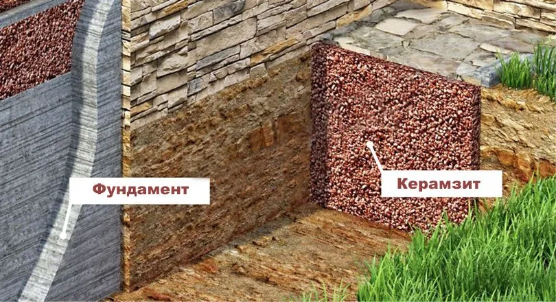 Grubość izolacji termicznej luzem może osiągnąć 60 cm