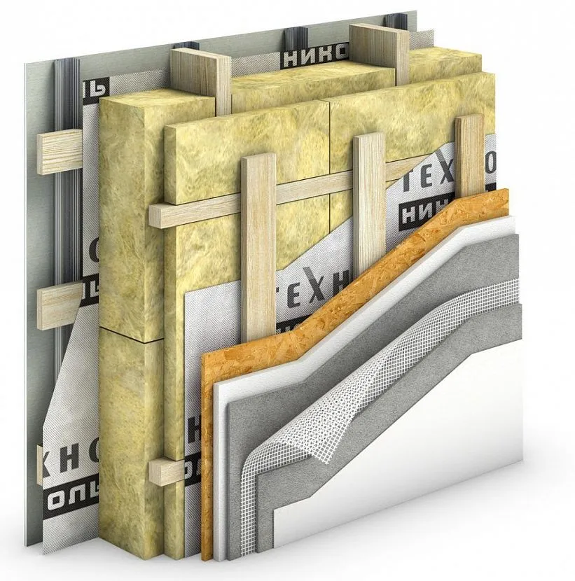 Schemat izolacji ścian domu szkieletowego z dodatkową warstwą zewnętrzną