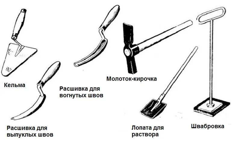 narzędzia murarskie
