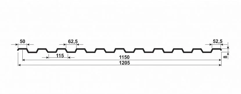 Parametry wymiarowe blachy profilowanej gat. C8
