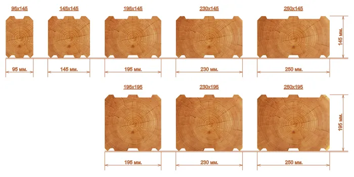Wymiary drewna użytego do budowy domu