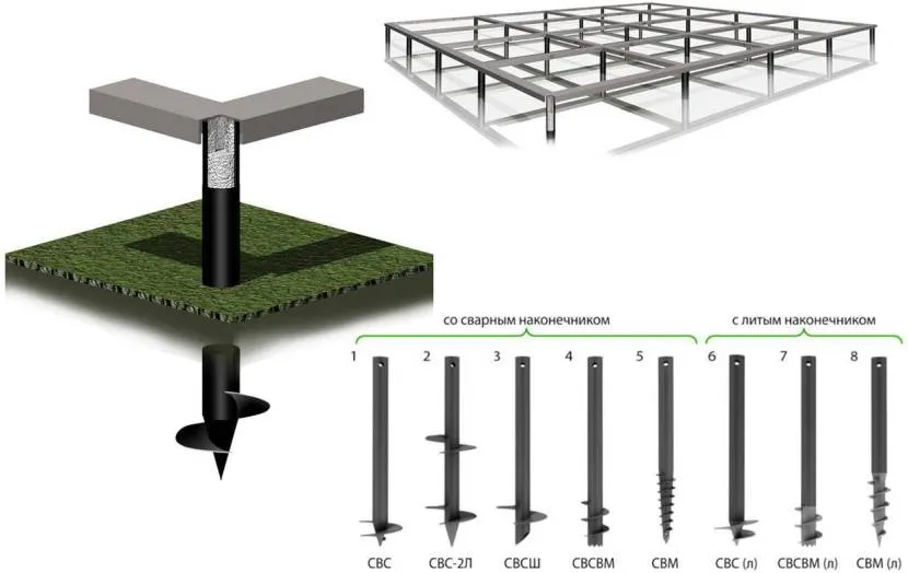 Odmiany pali na fundament