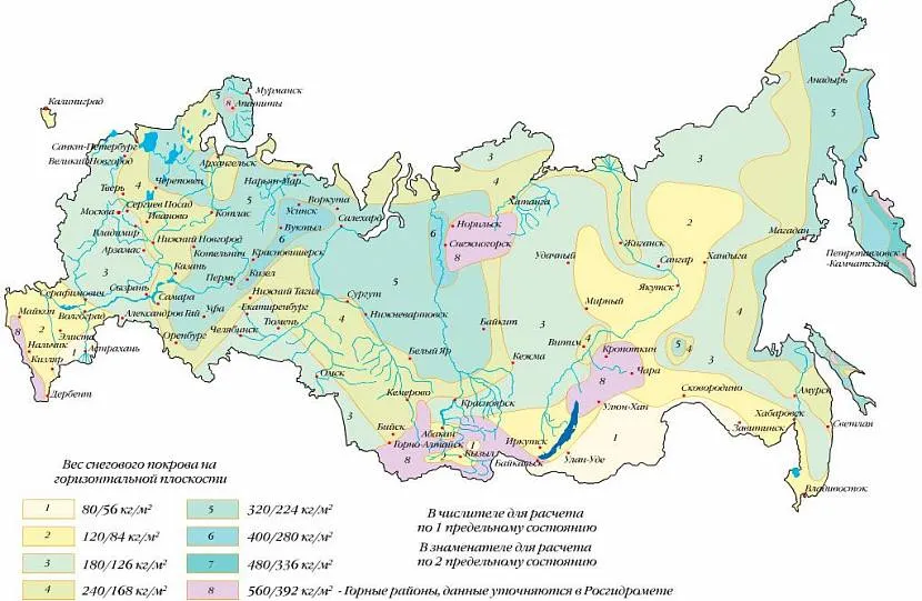 Rozkład obciążeń śniegiem w zależności od stref klimatycznych