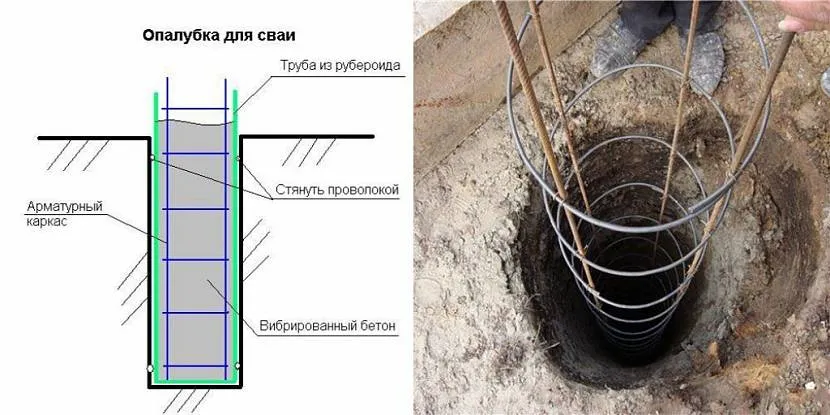 Wzmocnienie fundamentu palowego