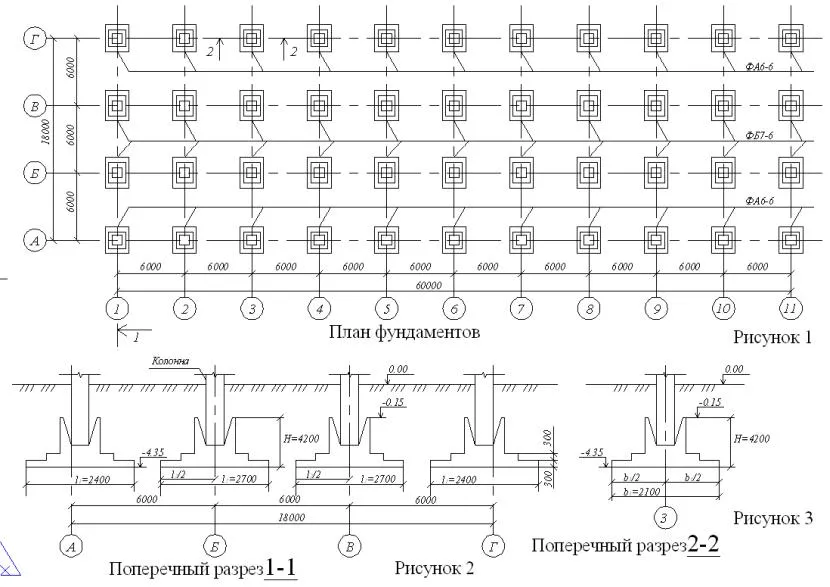 Przykład rysunku fundamentu