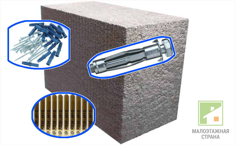 Оптимальні варіанти дюбелів для піноблоку та рекомендації від фахівців щодо їх використання