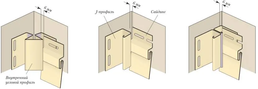 Заміна кутового профілю універсальними не гарантує герметичність обшивки, але здешевлює її