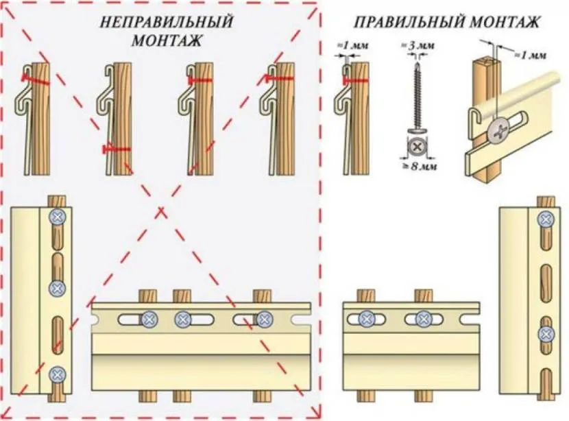 Правила монтажу будь-яких елементів сайдингу