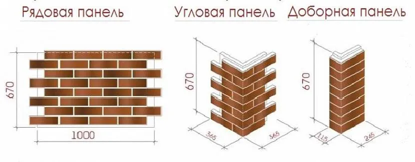 Rodzaje elewacyjnych paneli termicznych