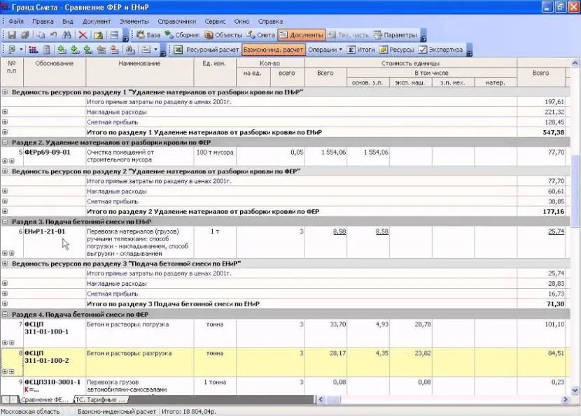 Порівняння вартості подачі бетонної суміші