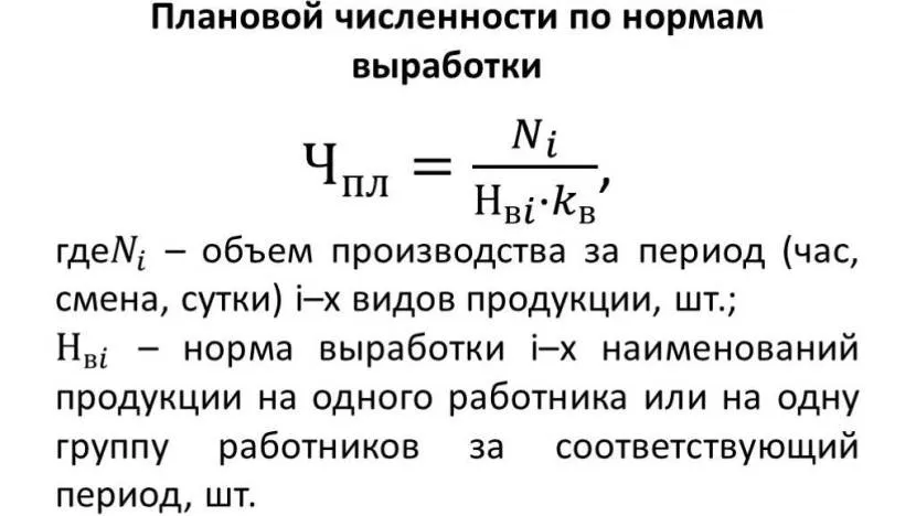 Одна з формул розрахунків норми виробітку