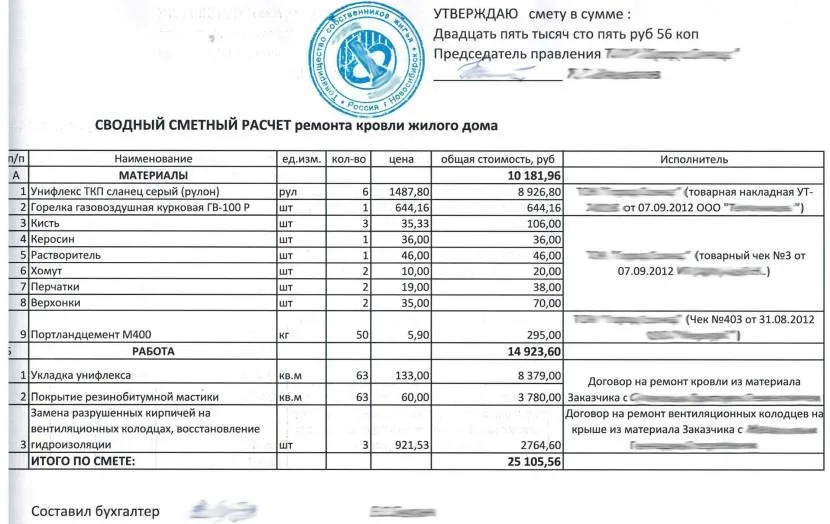 Зразок кошторису на ремонт даху