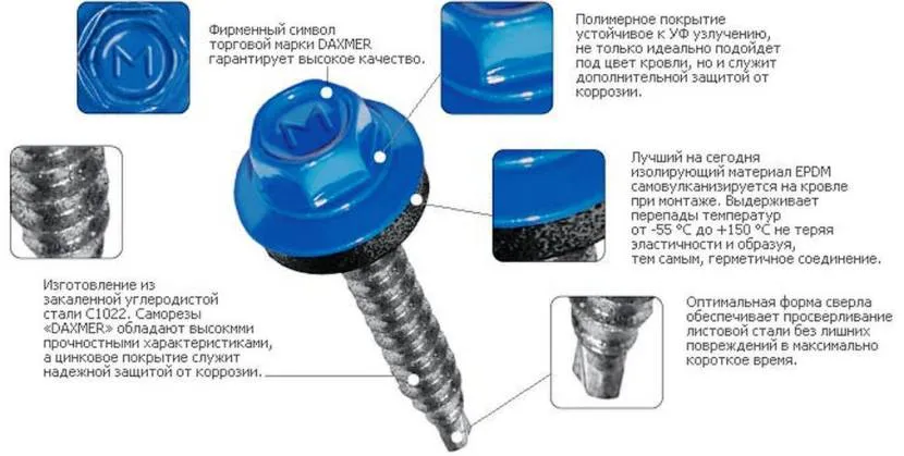 Під час вибору шурупів враховують різні характеристики кріпильних елементів