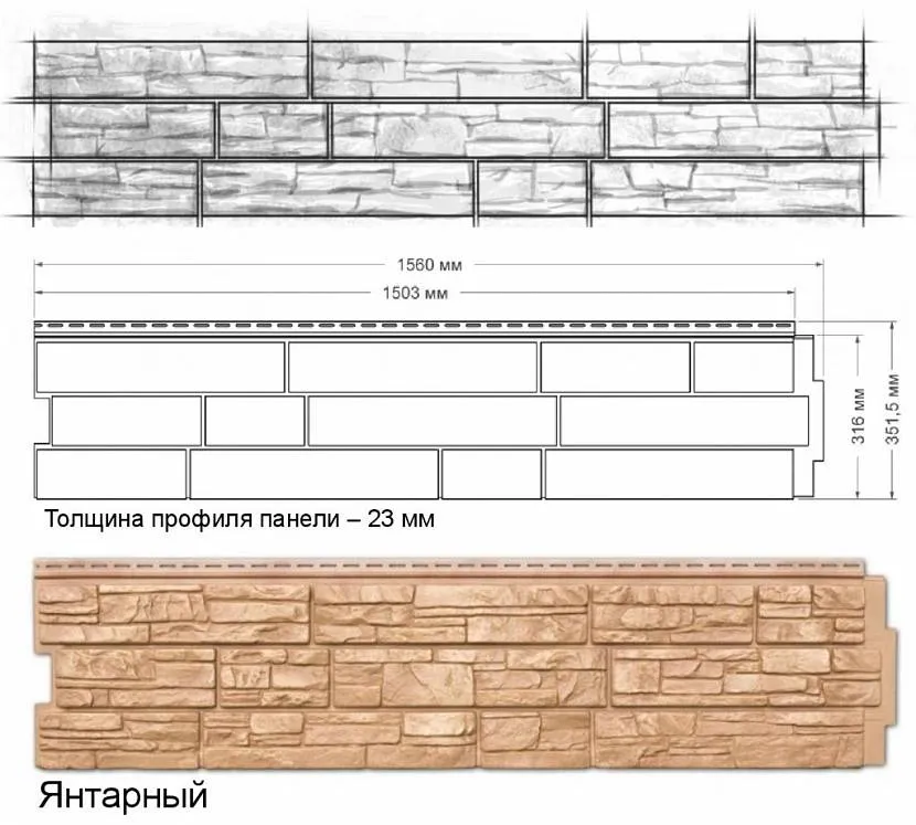 Розмірні параметри фасадних панелей моделі «Янтар»