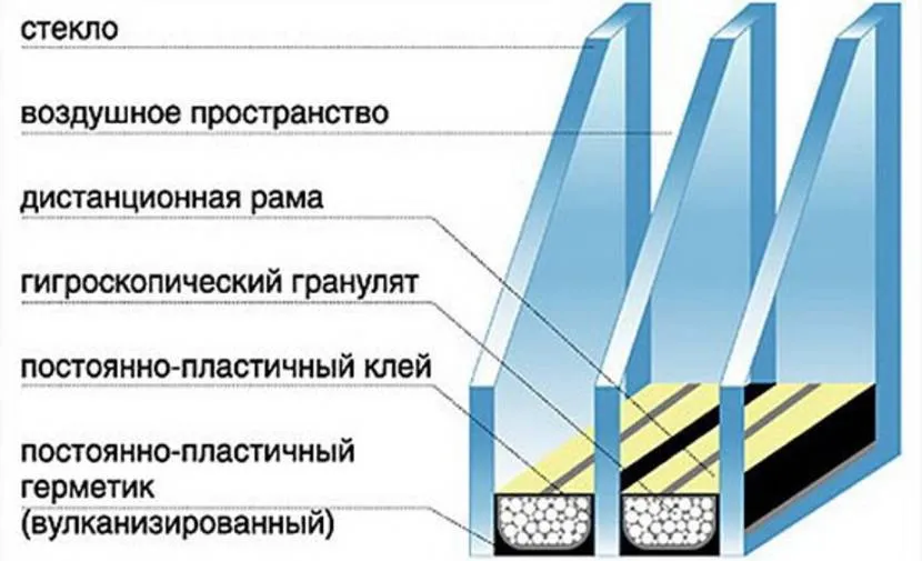 Розсувна алюмінієво-дерев'яна рама