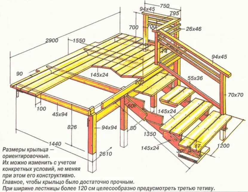 Приклад індивідуального ескізу простого дерев'яного ганку