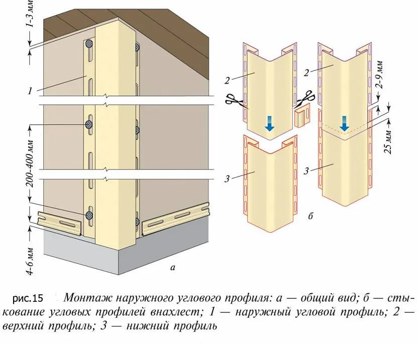 Як правильно монтувати стартовий та кутовий елемент обшивки сайдингом