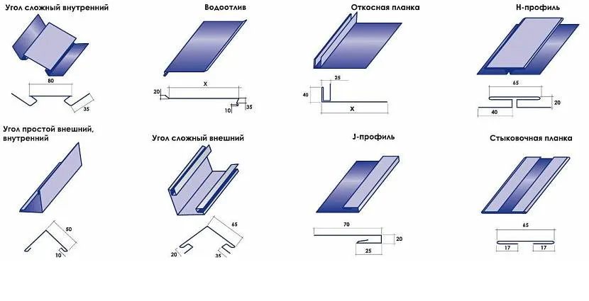 Добори для металевого сайдингу