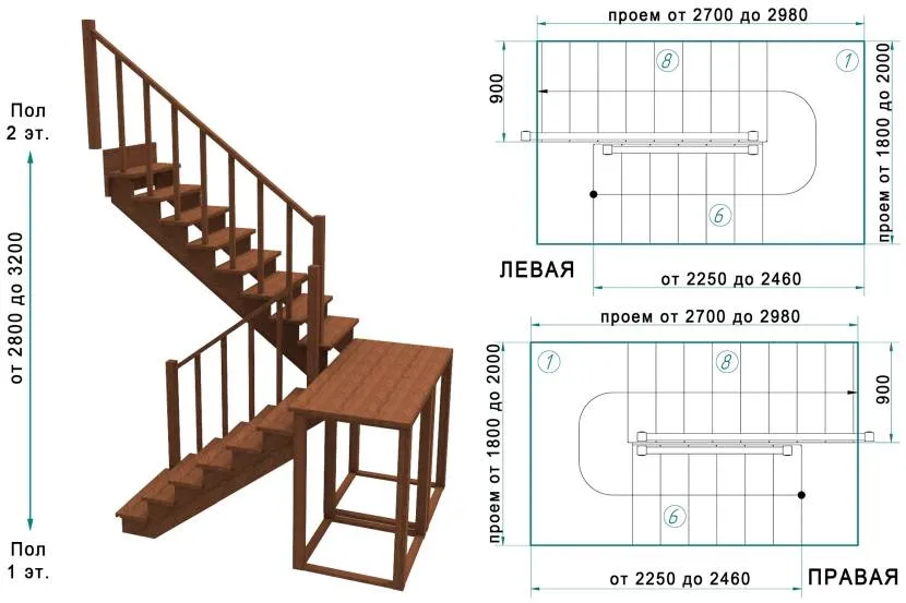 Rysunek klatki schodowej z obrotnicą 180 stopni