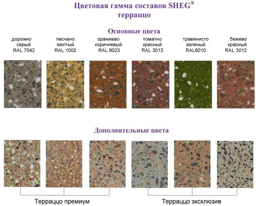 Колірна палітра популярних відтінків тераццо