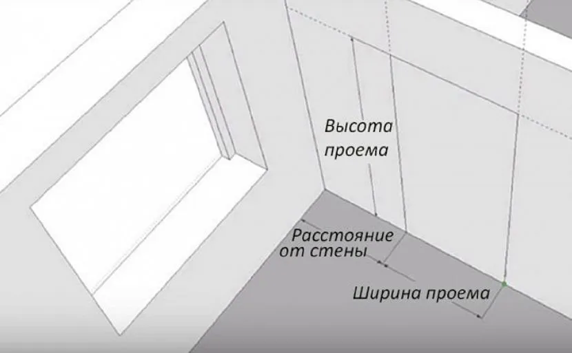 Підготовка поверхні