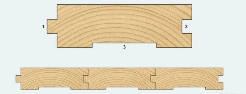 Схема укладання підлогової дошки зі шпунтом