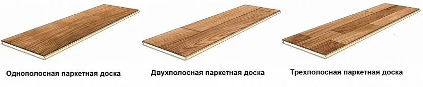 Трисмугова паркетна дошка має найбільший попит, хоча інші її види також виглядають привабливо