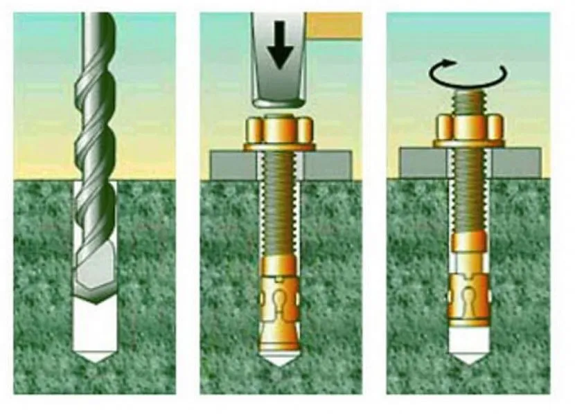 Принцип роботи з клиновим анкером, що закручується.