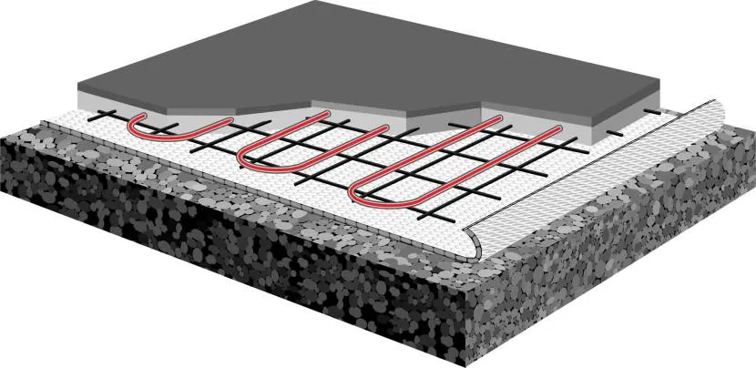 Схема бетонування підлоги із системою «Тепла підлога»