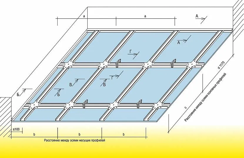 Wariant schematu mocowania ramy sufitu z płyt gipsowo-kartonowych