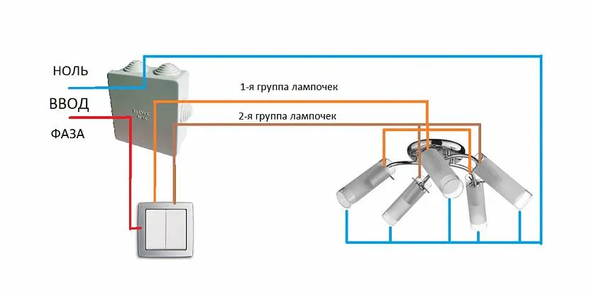 Схема підключення люстри до подвійного вимикача