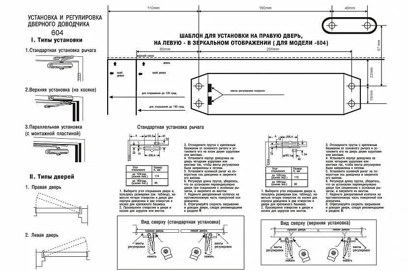 Typowa instrukcja